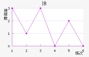 Ϳǽ