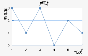 µ¬˹觽