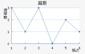 º˹