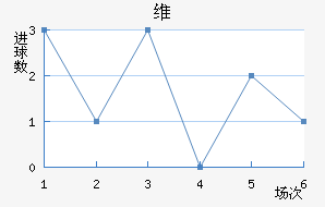 ά˽