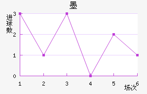 īǽ