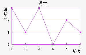 ķʿ