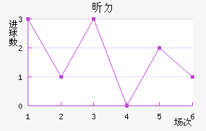 꿨ɳ