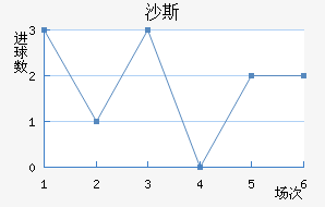 ɳ˹