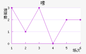 ༱