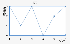 ŵ˹