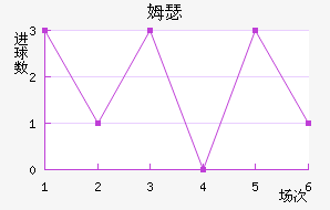 ķɪ