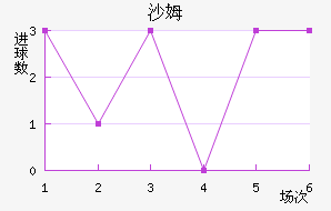 ɳķ