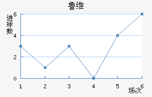 ³ά˽