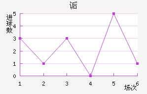 ڸ޽