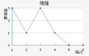 ά¡½