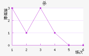 ɱ
