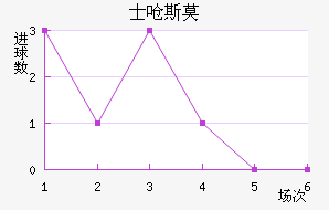 ʿǺ˹Īǽ