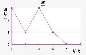 忨