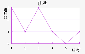 ɳķ˽