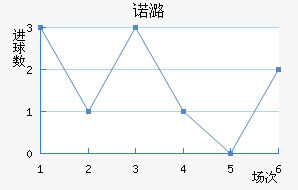 ŵºɭ