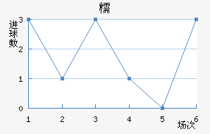 Ŵ
