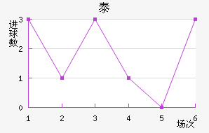 ̩