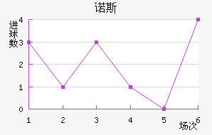 ŵ˹