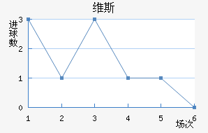 ά˹
