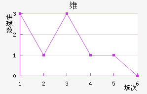ά۽
