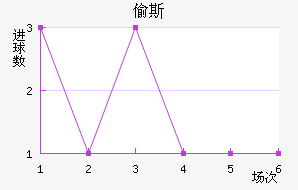 ͵˹