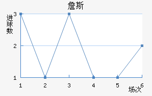 ղ˹