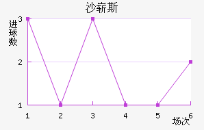 ɳո˹