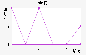 ޲Ƕӽ