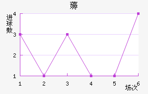 ޶ķؽ