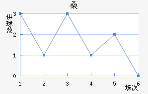 ɣ·ưµ½