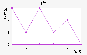 Ϳǽ