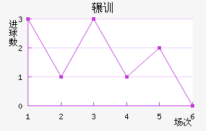 շѶ½