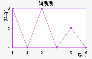 ķ˹˹