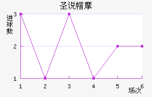 ʥ˵ñĦ