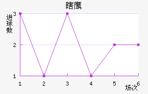 Ϲӥ