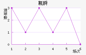 ȿ˲½
