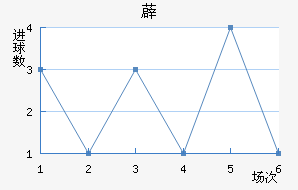 ޵ǽ