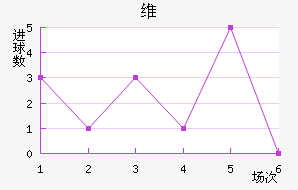 ά˹