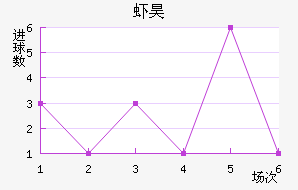 Ϻ껨