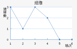 Ŧάǽ