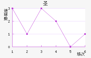 ʥ޽