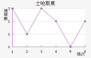 ʿǺ˹Īǽ