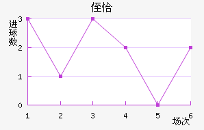 ֶǡ