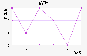 ͵˹