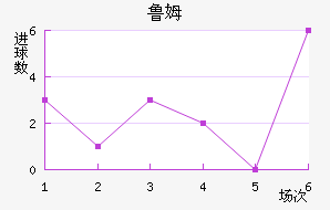 ³ķϣ