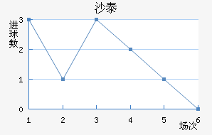 ɳ̩