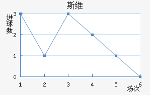 ˹ά