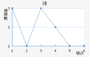 Ϳǽ