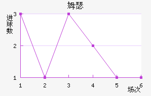 ķɪ